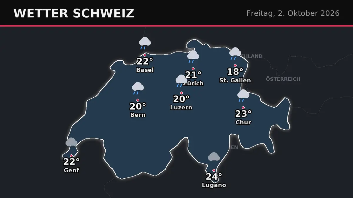 Regen in Zürich und Bern, Lugano bleibt trocken