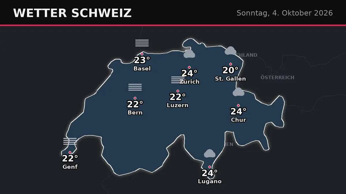 Schweiz: Trocken und mild, bis 24 Grad