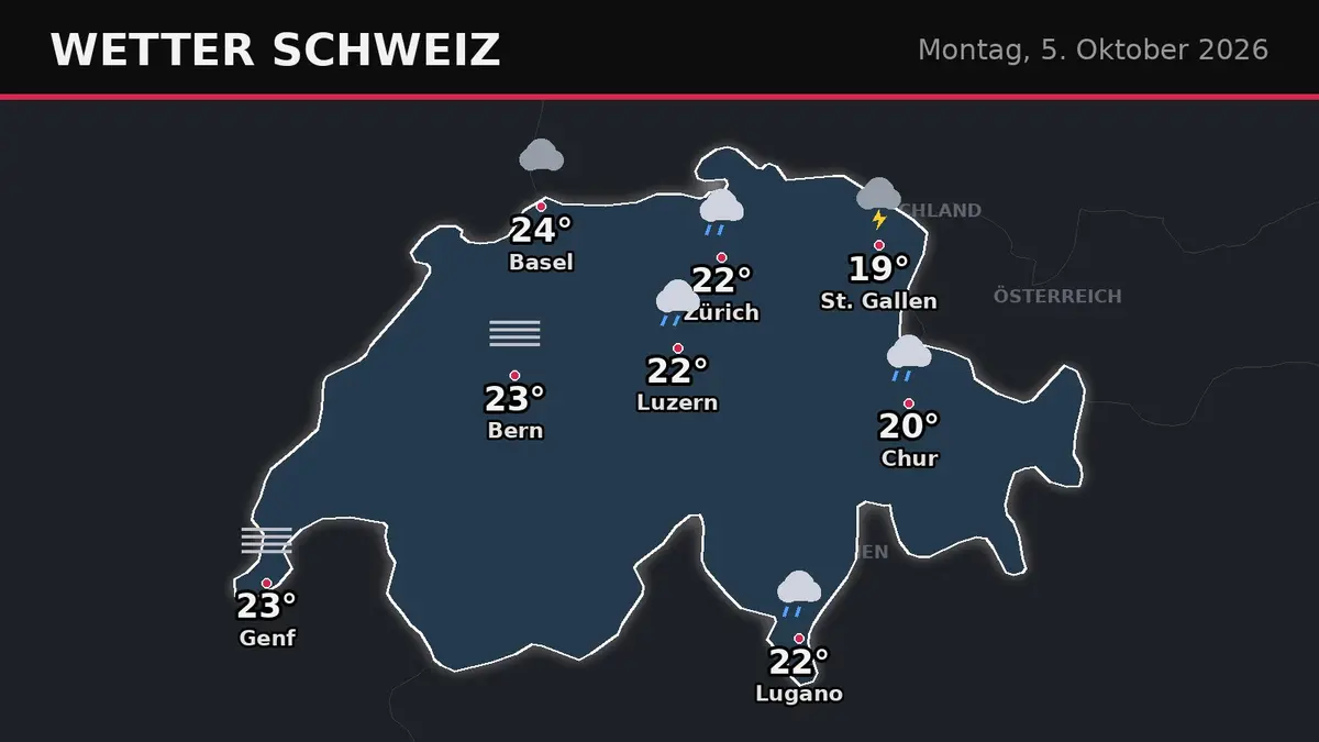 Schweiz: Gewitter in St. Gallen, Regen in Chur