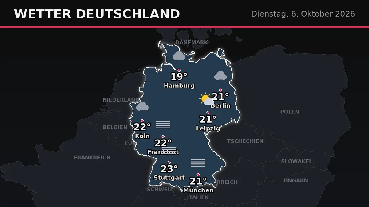 Deutschland heute trocken und mild, im Süden Nebel
