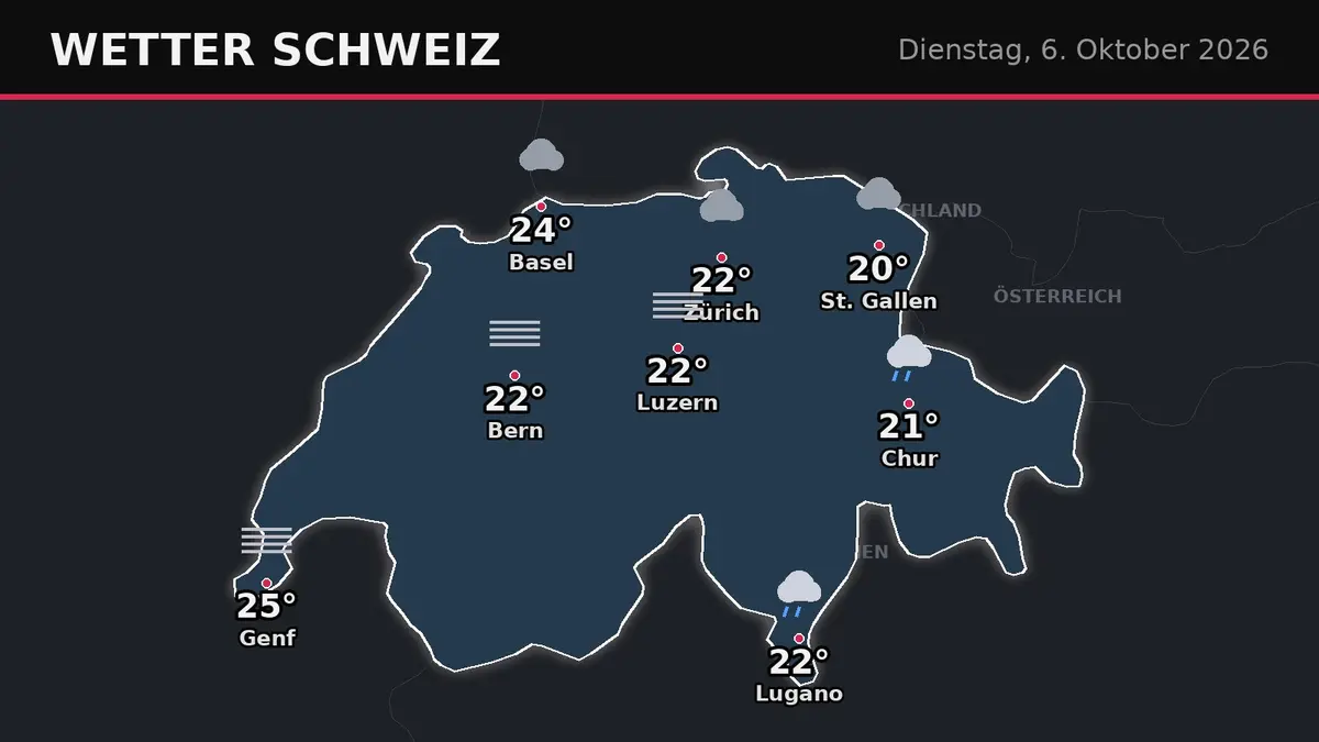 Schweiz heute mild und fast überall trocken