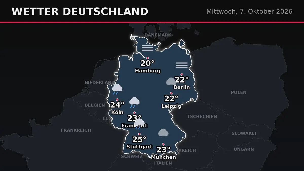 Regen in Köln, Nebel in Hamburg und Berlin