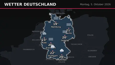 Deutschland: Nebel und Wärme, Regen im Süden