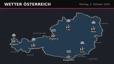 Österreich: Regen in Tirol und Vorarlberg