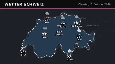 Schweiz heute mild und fast überall trocken