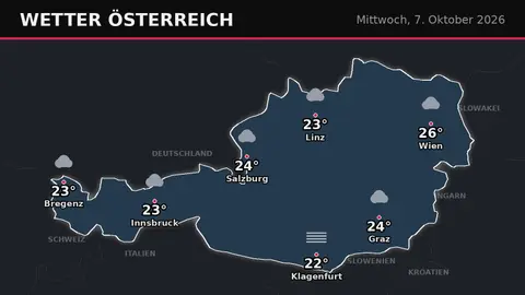 Österreich: Heute bis 26 °C, morgen kommt der Regen